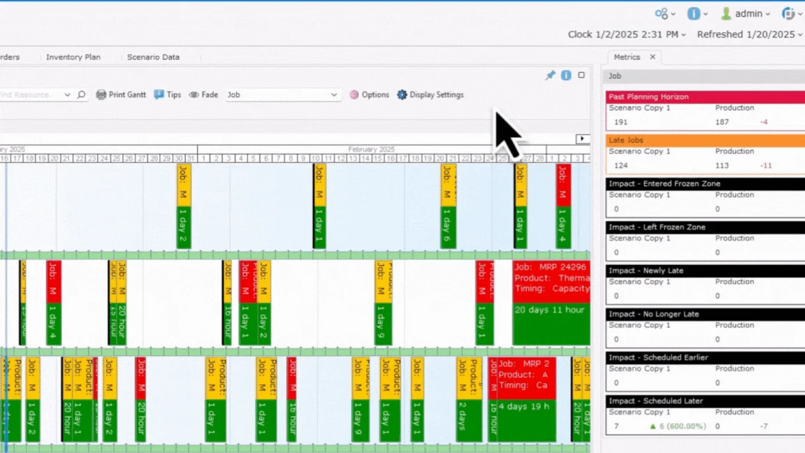 PlanetTogether APS scheduling board with resources as rows and color-coded job bars across a January to February 2025 timeline, beside a metrics panel listing past planning horizon, late jobs and scenario impact comparisons
