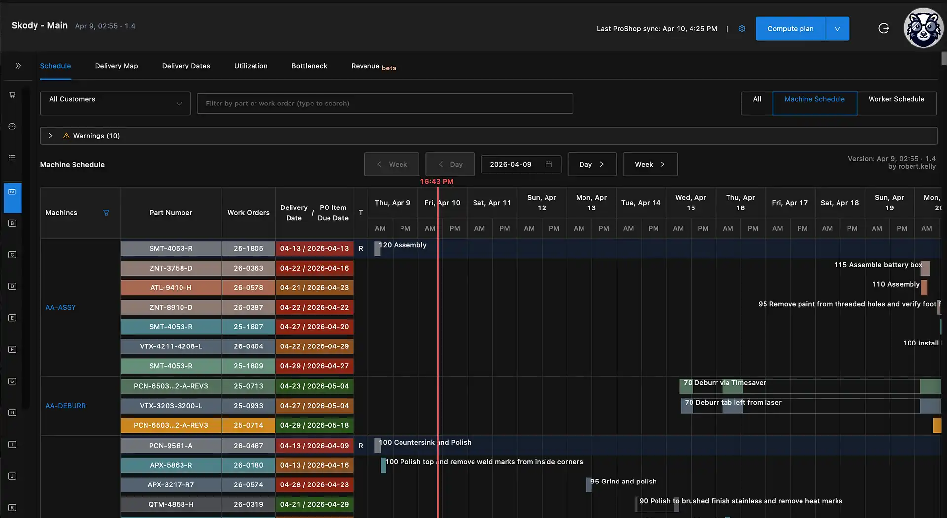 Skody machine schedule with machine groups as rows, part numbers, work orders and color-coded delivery dates against an hour-by-hour calendar, with a warnings summary above the grid