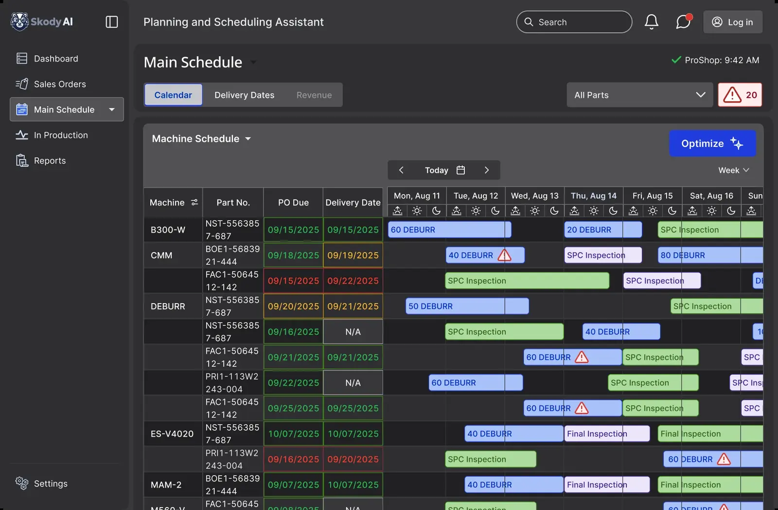 Skody production schedule recomputed from the live state of the factory