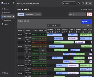 Skody real-time optimized production schedule